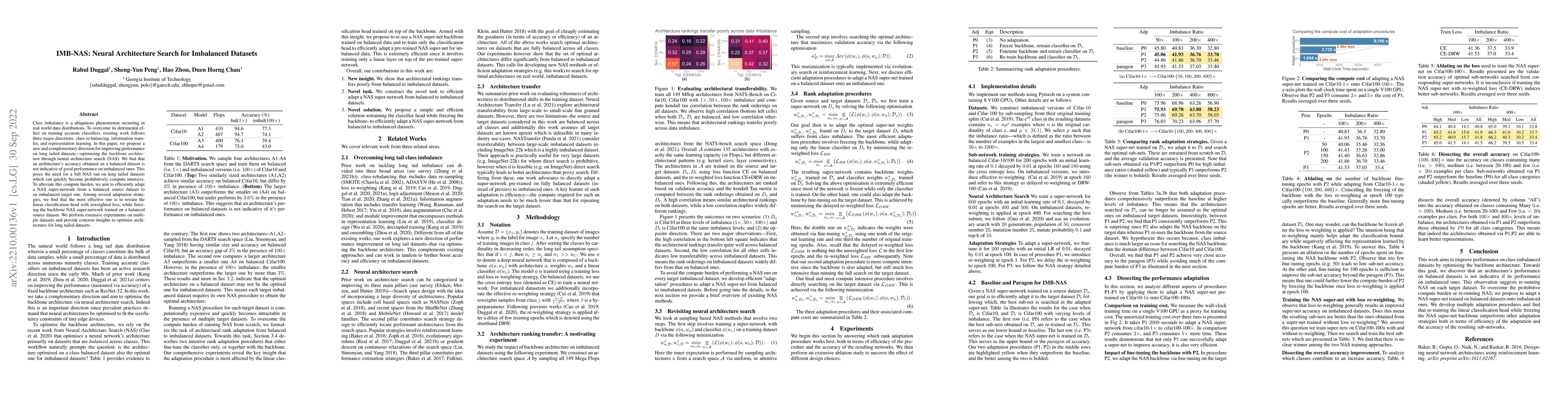 Thumbnail for IMB-NAS: Neural Architecture Search for Imbalanced Datasets