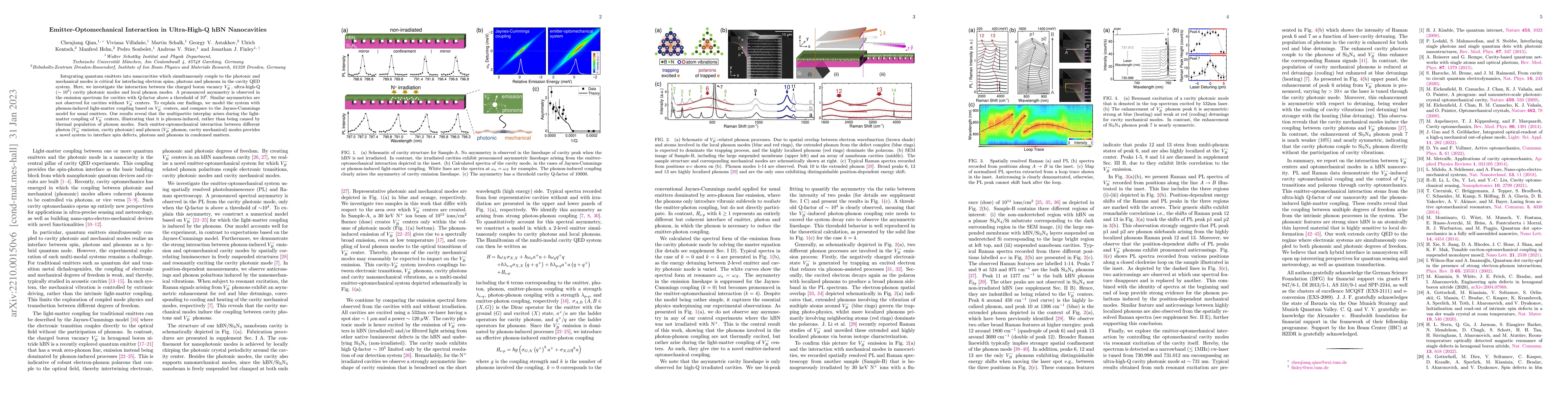 Thumbnail for Emitter-Optomechanical Interaction in Ultra-High-Q hBN Nanocavities