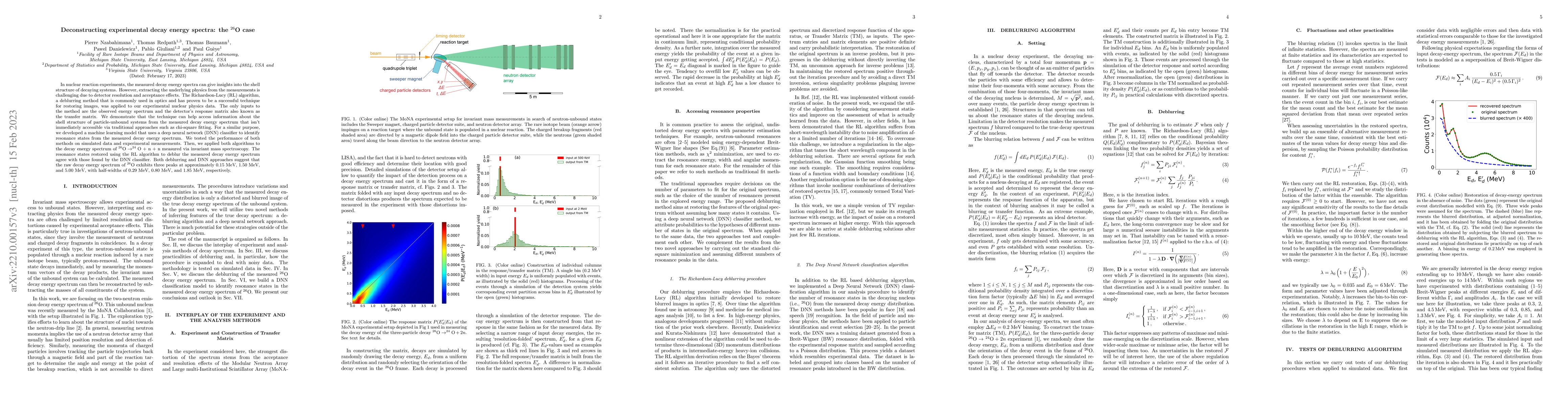 Thumbnail for Deconstructing experimental decay energy spectra: the $^{26}$O case