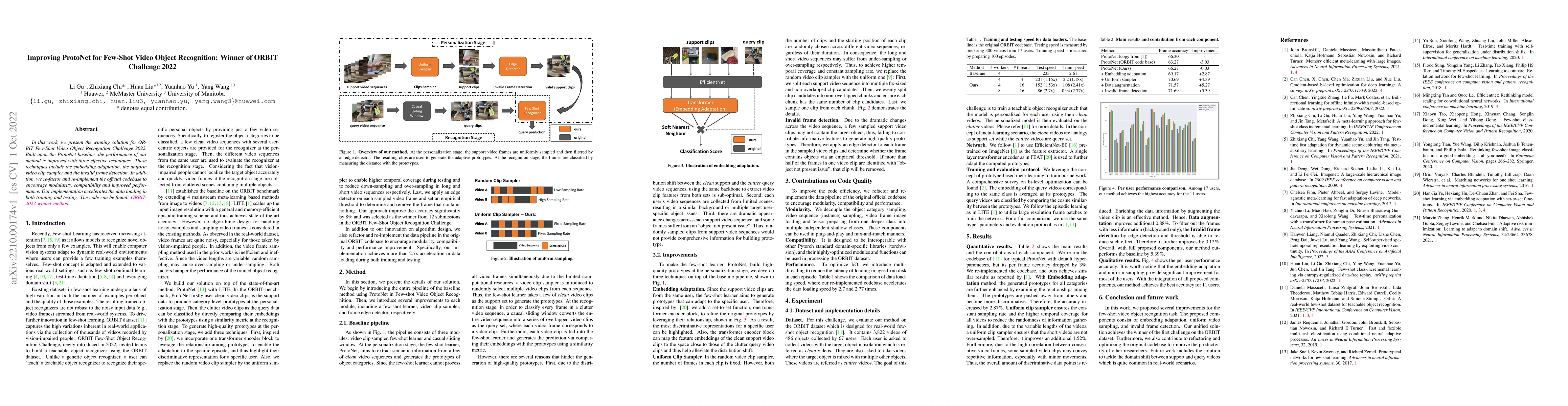Thumbnail for Improving ProtoNet for Few-Shot Video Object Recognition: Winner of
  ORBIT Challenge 2022