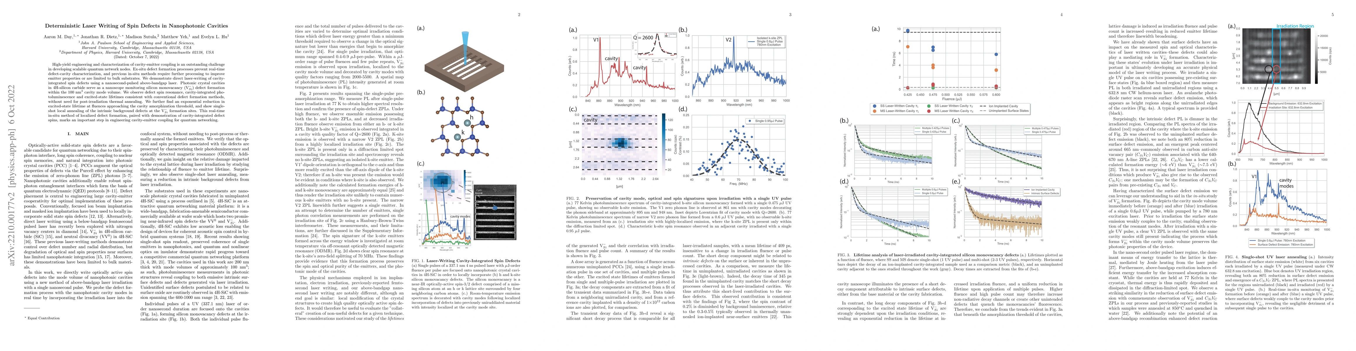 Thumbnail for Deterministic Laser Writing of Spin Defects in Nanophotonic Cavities