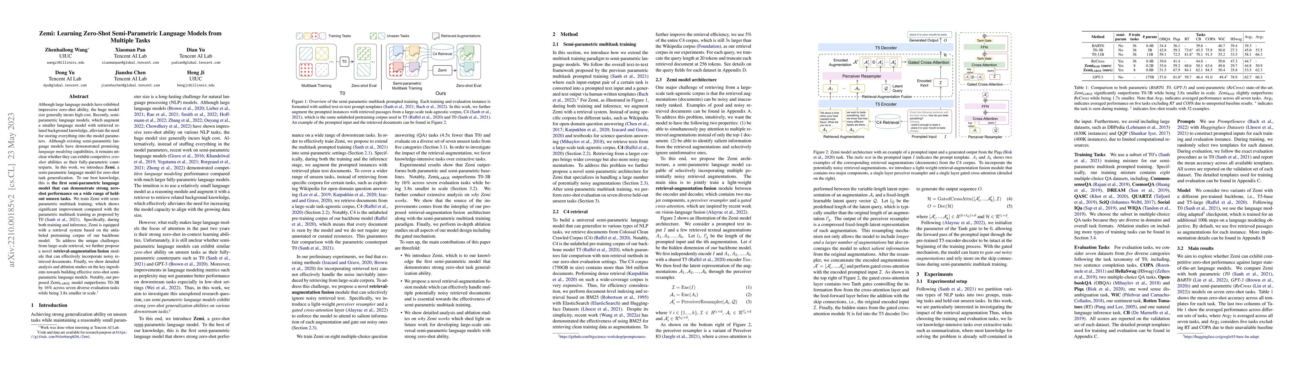 Thumbnail for Zemi: Learning Zero-Shot Semi-Parametric Language Models from Multiple
  Tasks