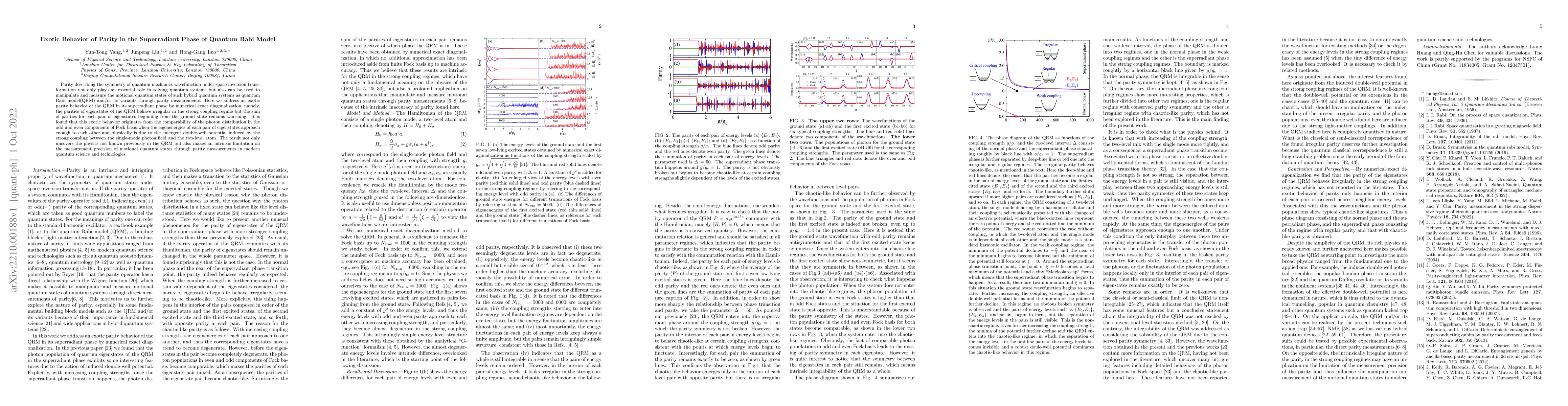 Thumbnail for Exotic Behavior of Parity in the Superradiant Phase of Quantum Rabi
  Model