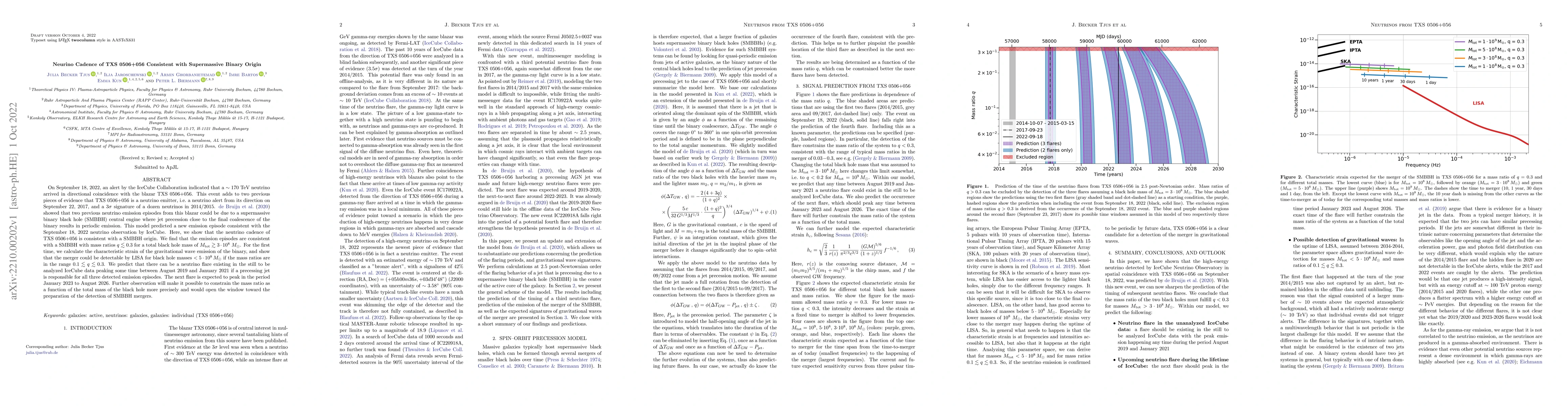 Thumbnail for Neurino Cadence of TXS~0506+056 Consistent with Supermassive Binary
  Origin