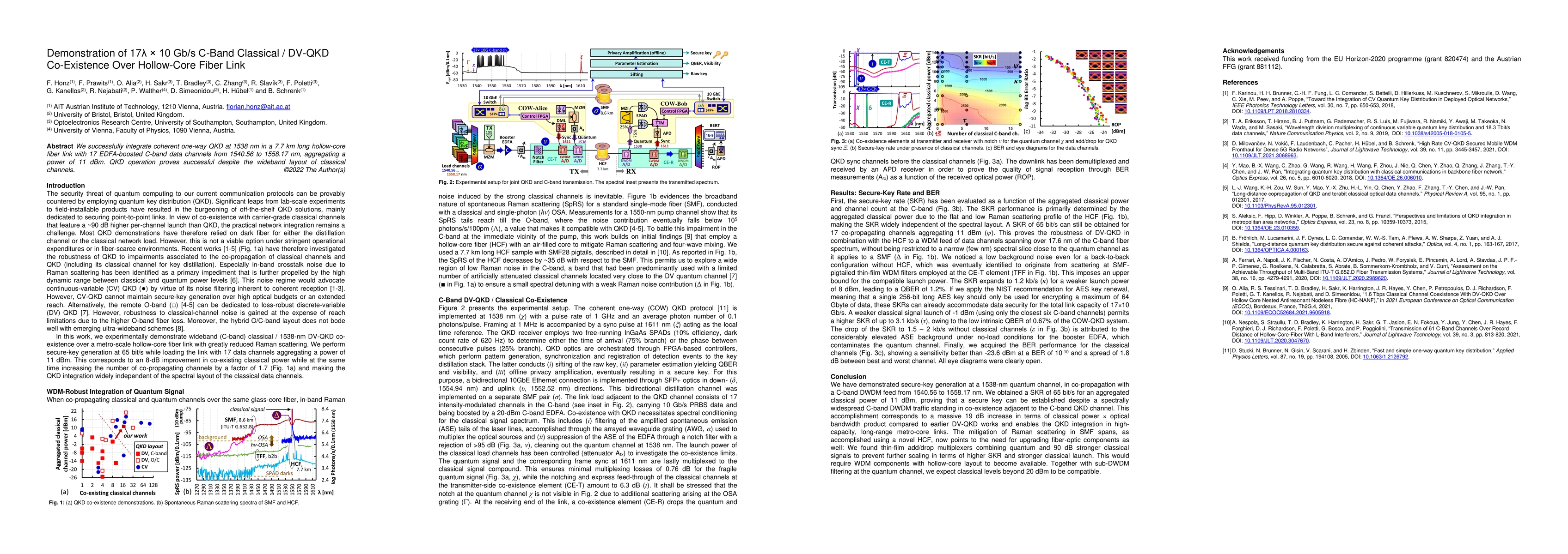Thumbnail for Demonstration of 17{\lambda} x 10 Gb/s C-Band Classical / DV-QKD
  Co-Existence Over Hollow-Core Fiber Link