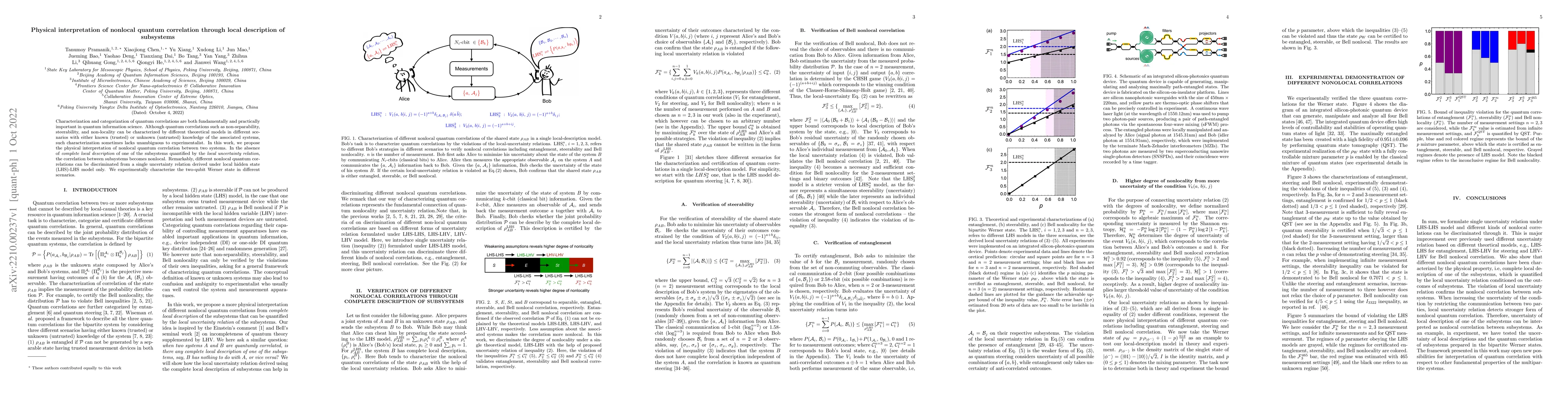 Thumbnail for Physical interpretation of nonlocal quantum correlation through local
  description of subsystems