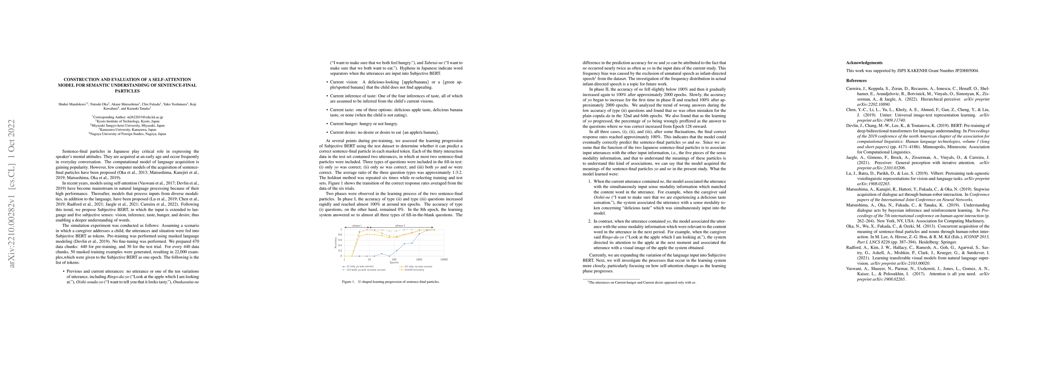 Thumbnail for Construction and Evaluation of a Self-Attention Model for Semantic
  Understanding of Sentence-Final Particles