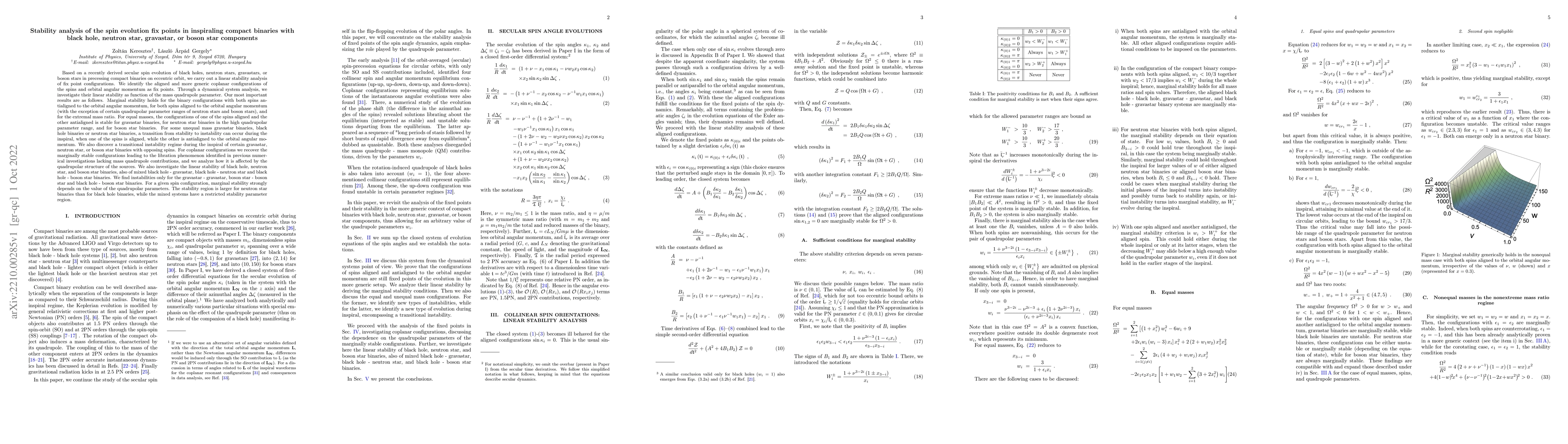 Thumbnail for Stability analysis of the spin evolution fix points in inspiraling
  compact binaries with black hole, neutron star, gravastar, or boson star
  components