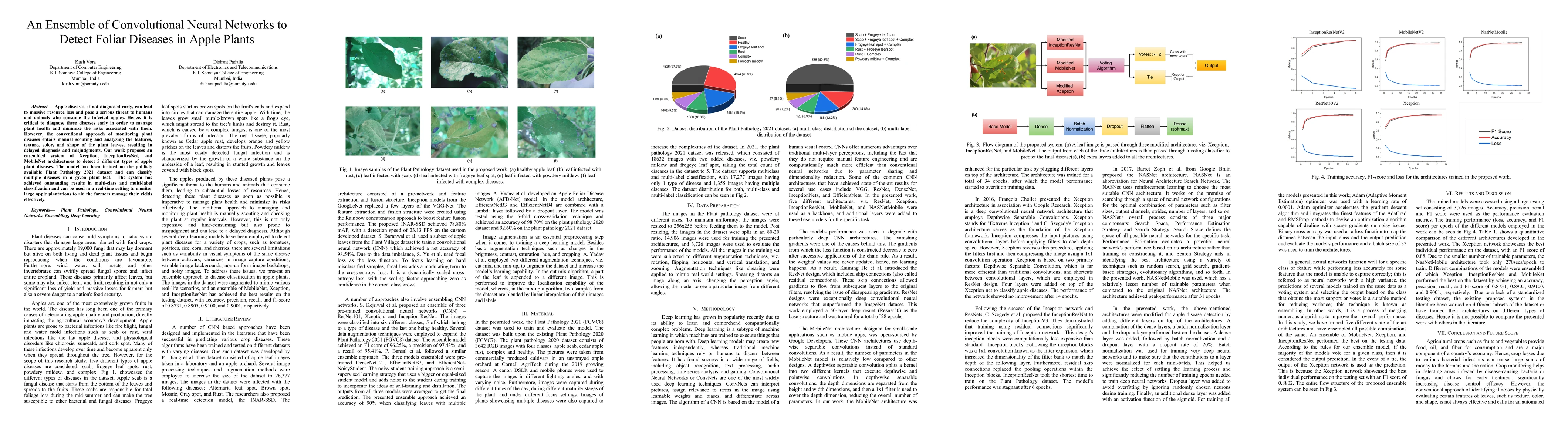 Thumbnail for An Ensemble of Convolutional Neural Networks to Detect Foliar Diseases
  in Apple Plants