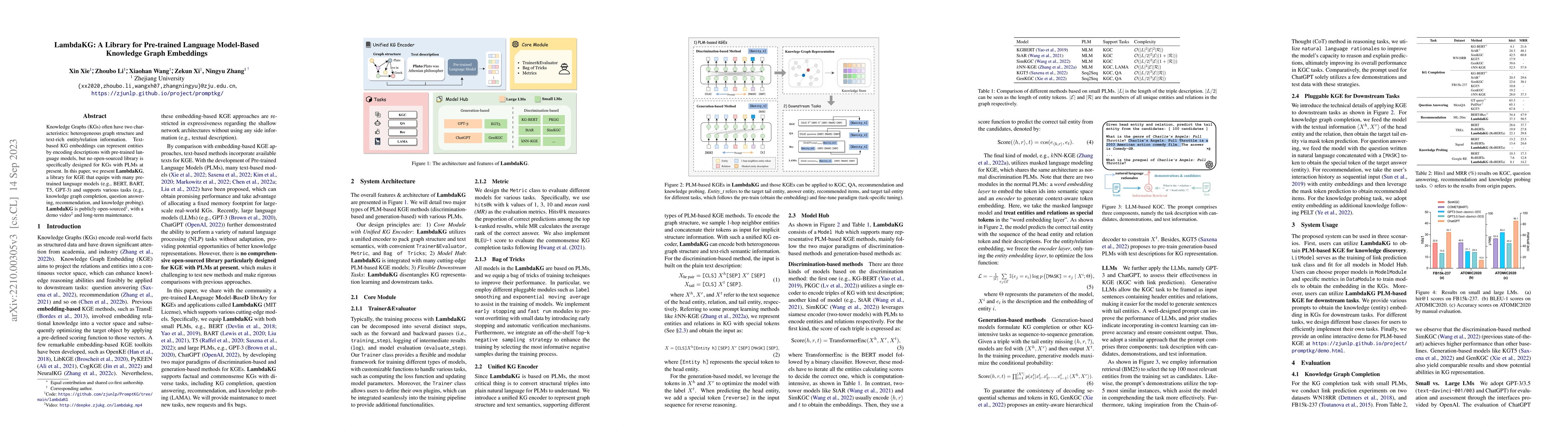 Thumbnail for LambdaKG: A Library for Pre-trained Language Model-Based Knowledge Graph
  Embeddings