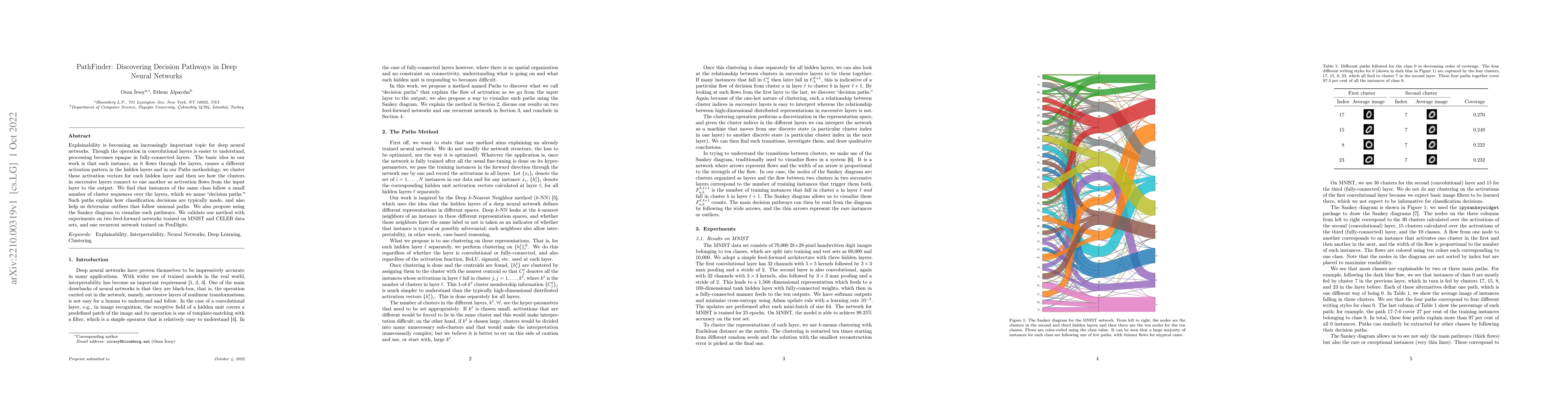 Thumbnail for PathFinder: Discovering Decision Pathways in Deep Neural Networks