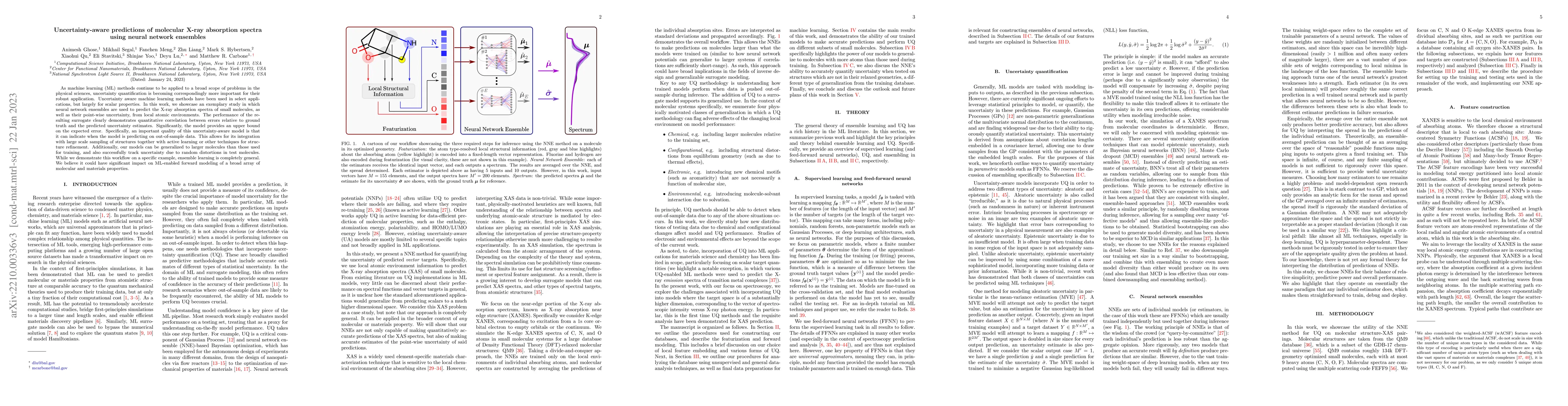 Thumbnail for Uncertainty-aware predictions of molecular X-ray absorption spectra
  using neural network ensembles