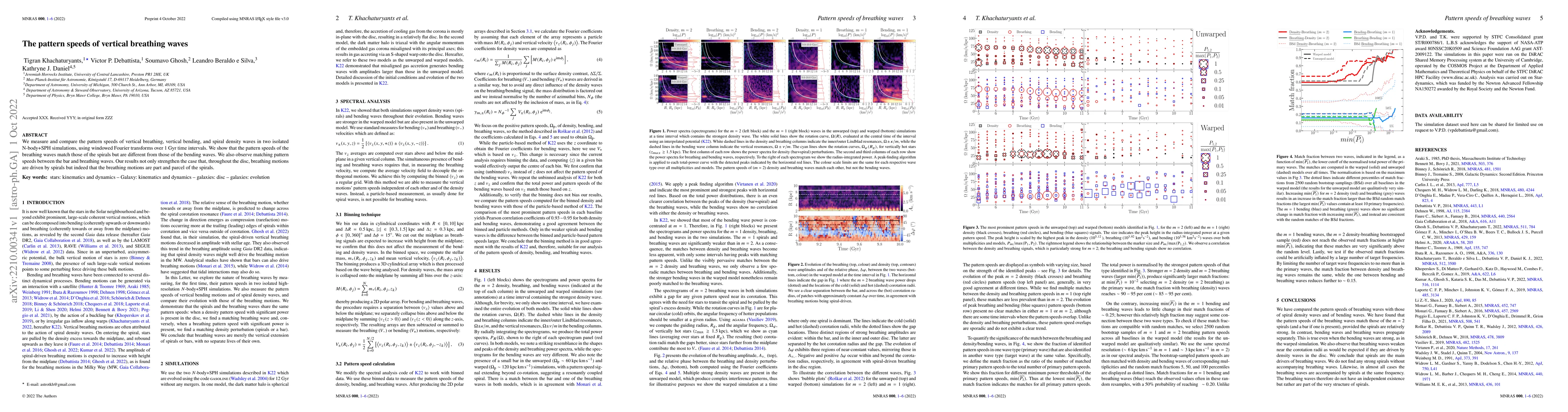 Thumbnail for The pattern speeds of vertical breathing waves