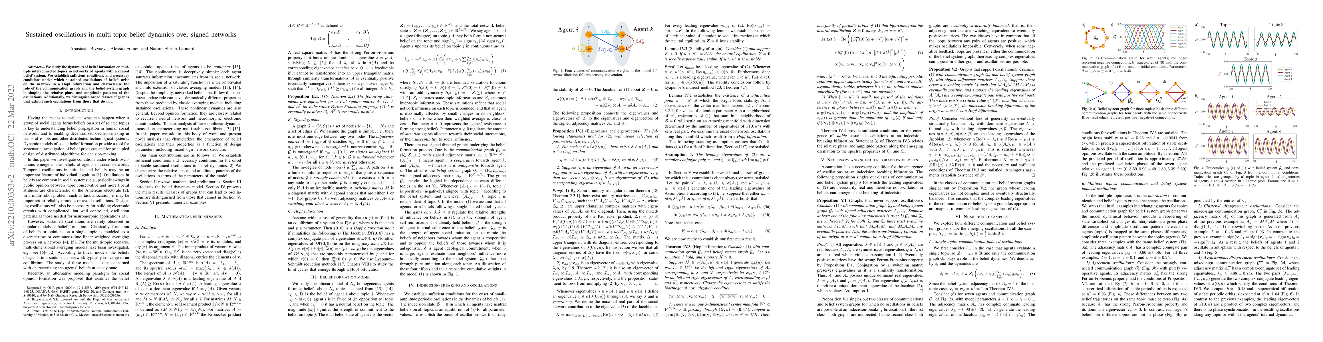 Thumbnail for Sustained oscillations in multi-topic belief dynamics over signed
  networks