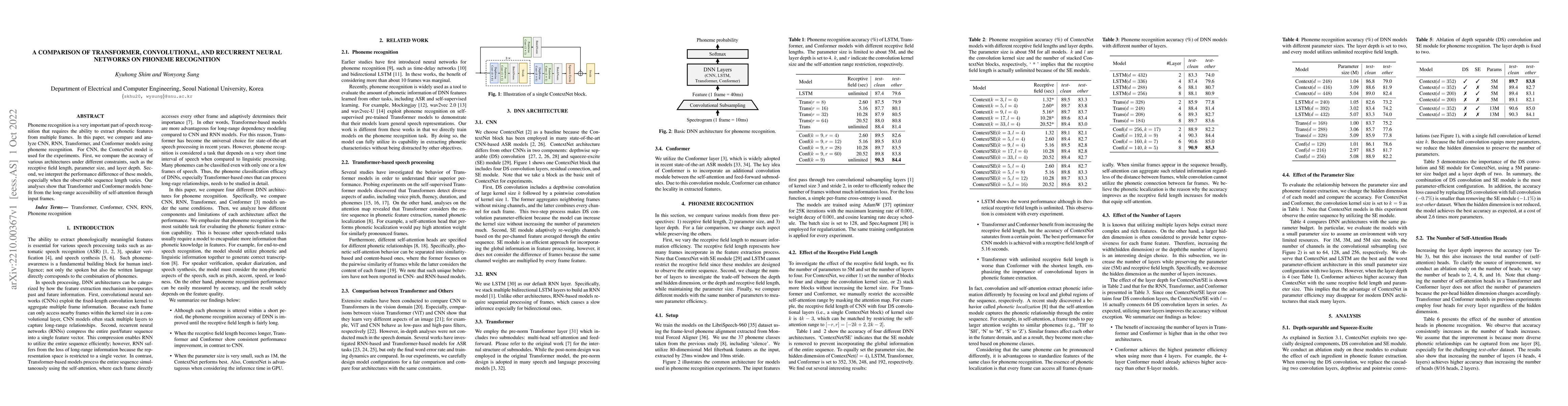 Thumbnail for A Comparison of Transformer, Convolutional, and Recurrent Neural
  Networks on Phoneme Recognition