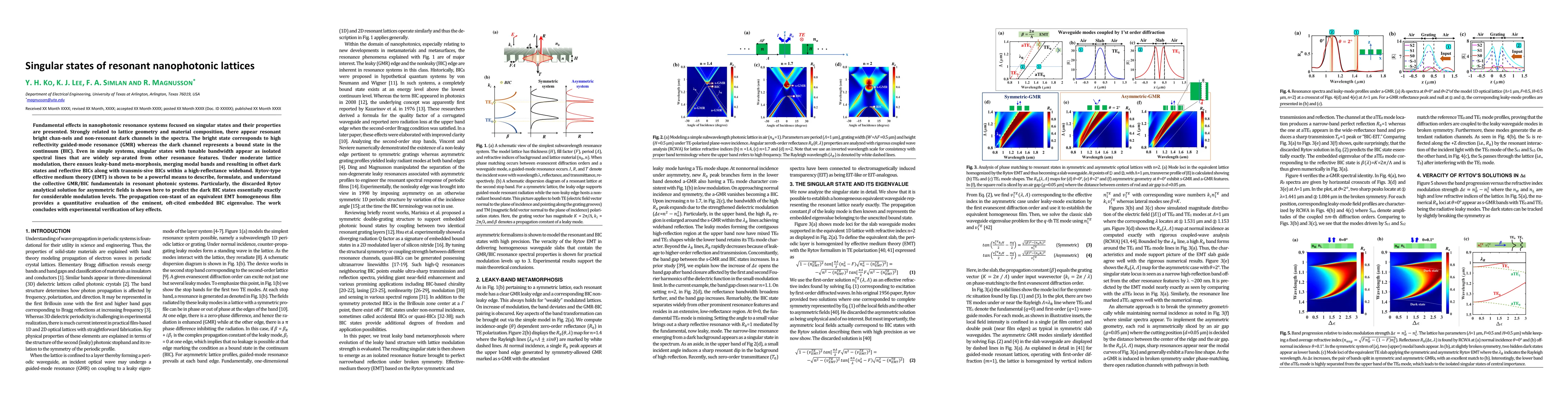 Thumbnail for Singular states of resonant nanophotonic lattices