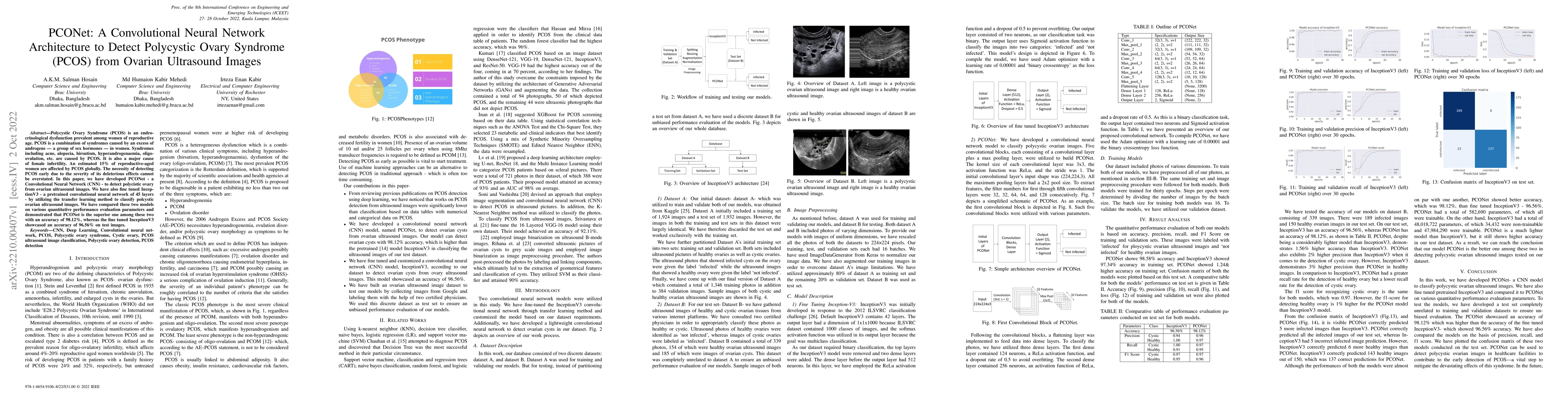 Thumbnail for PCONet: A Convolutional Neural Network Architecture to Detect Polycystic
  Ovary Syndrome (PCOS) from Ovarian Ultrasound Images