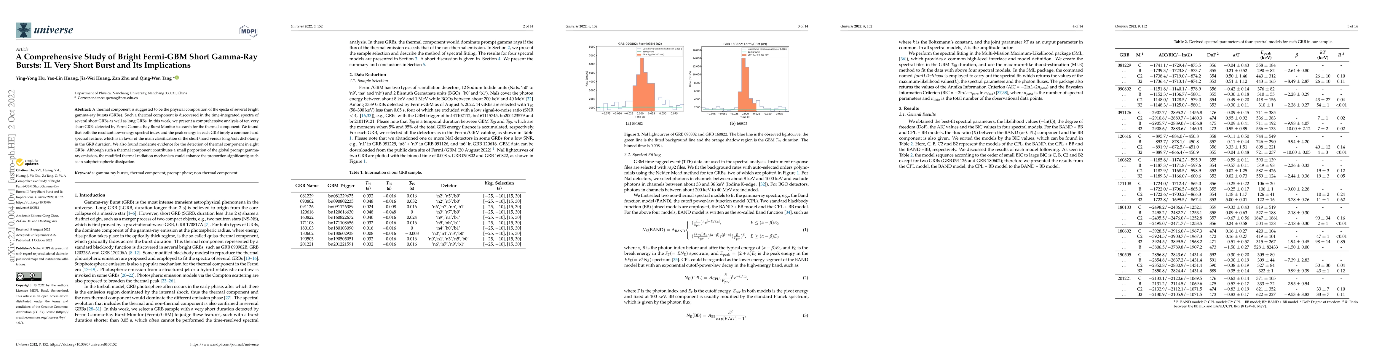 Thumbnail for A Comprehensive Study of Bright Fermi-GBM Short Gamma-Ray Bursts: II.
  Very Short Burst and Its Implications