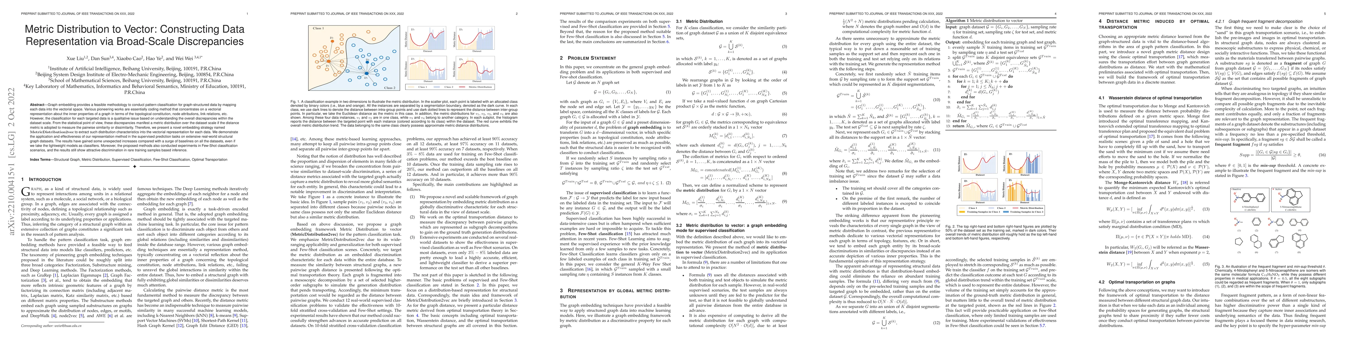 Thumbnail for Metric Distribution to Vector: Constructing Data Representation via
  Broad-Scale Discrepancies