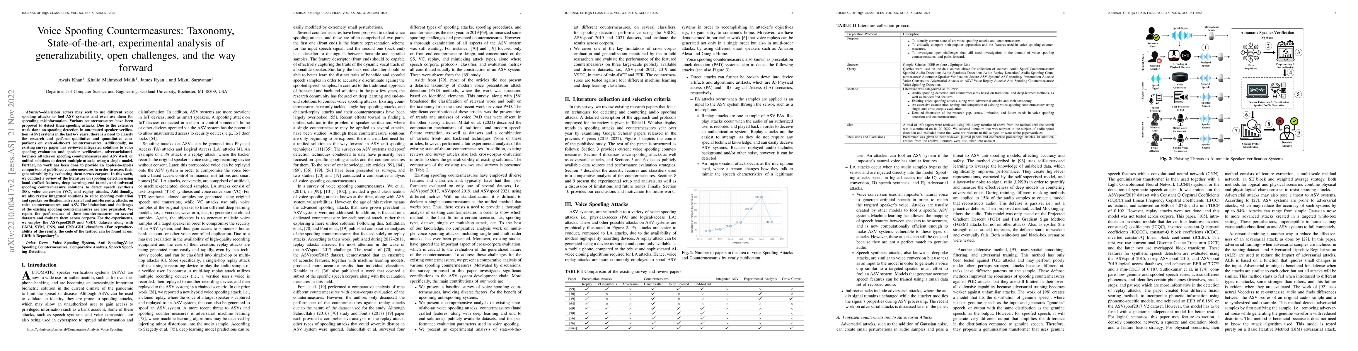 Thumbnail for Voice Spoofing Countermeasures: Taxonomy, State-of-the-art, experimental
  analysis of generalizability, open challenges, and the way forward