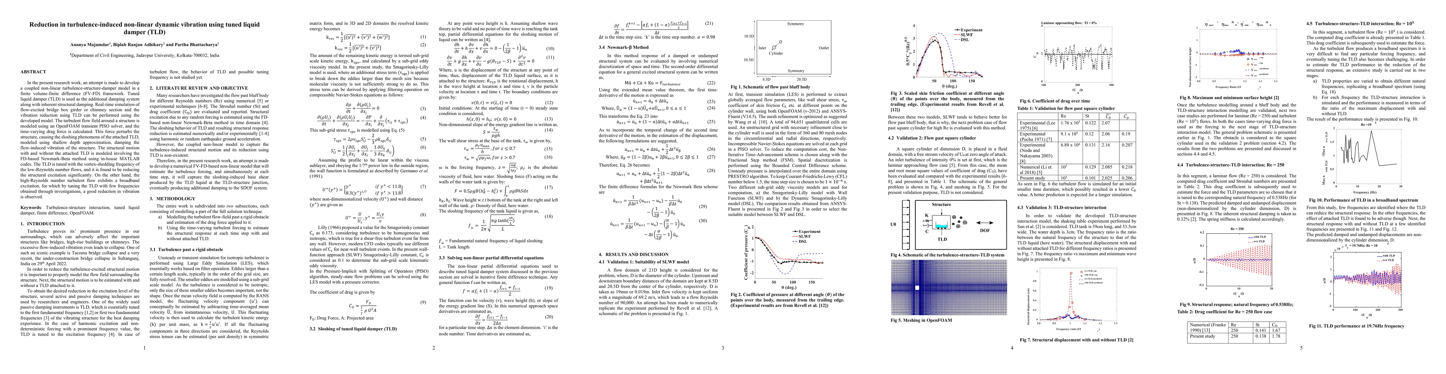 Thumbnail for Reduction in turbulence-induced non-linear dynamic vibration using tuned
  liquid damper (TLD)
