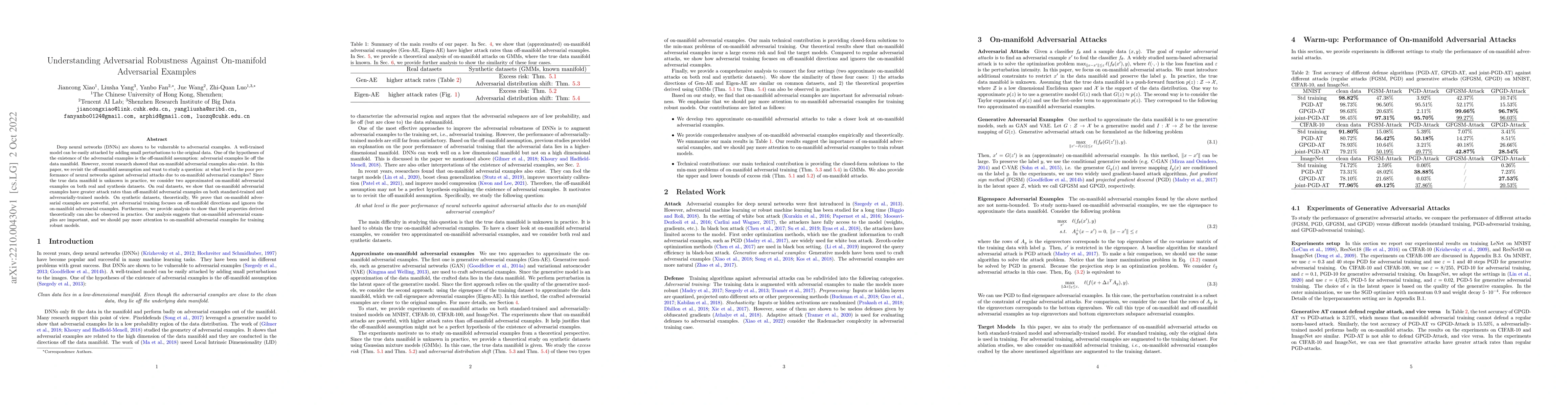 Thumbnail for Understanding Adversarial Robustness Against On-manifold Adversarial
  Examples
