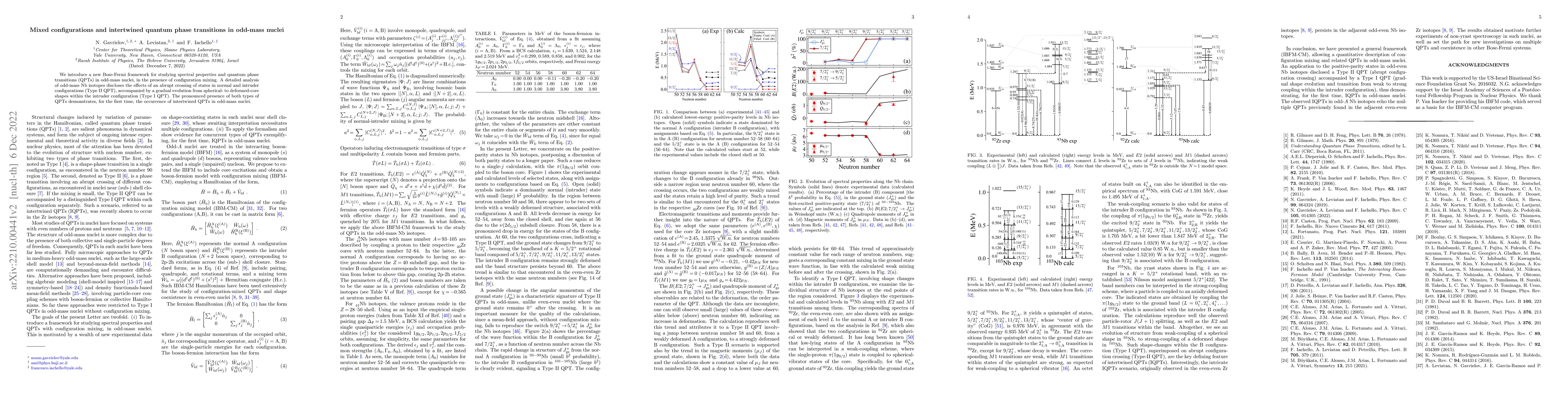 Thumbnail for Mixed configurations and intertwined quantum phase transitions in
  odd-mass nuclei