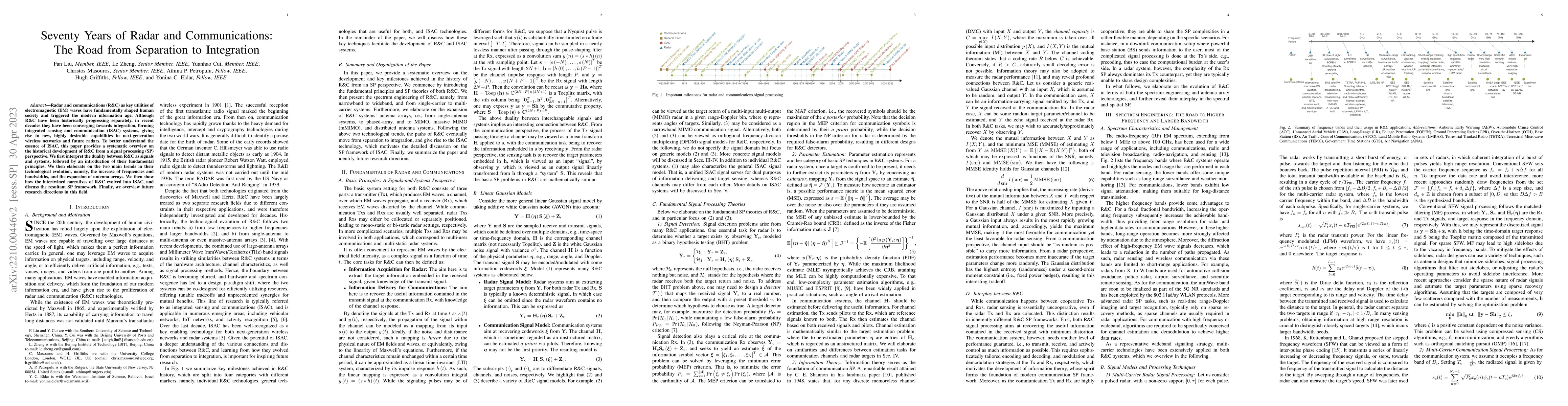Thumbnail for Seventy Years of Radar and Communications: The Road from Separation to
  Integration