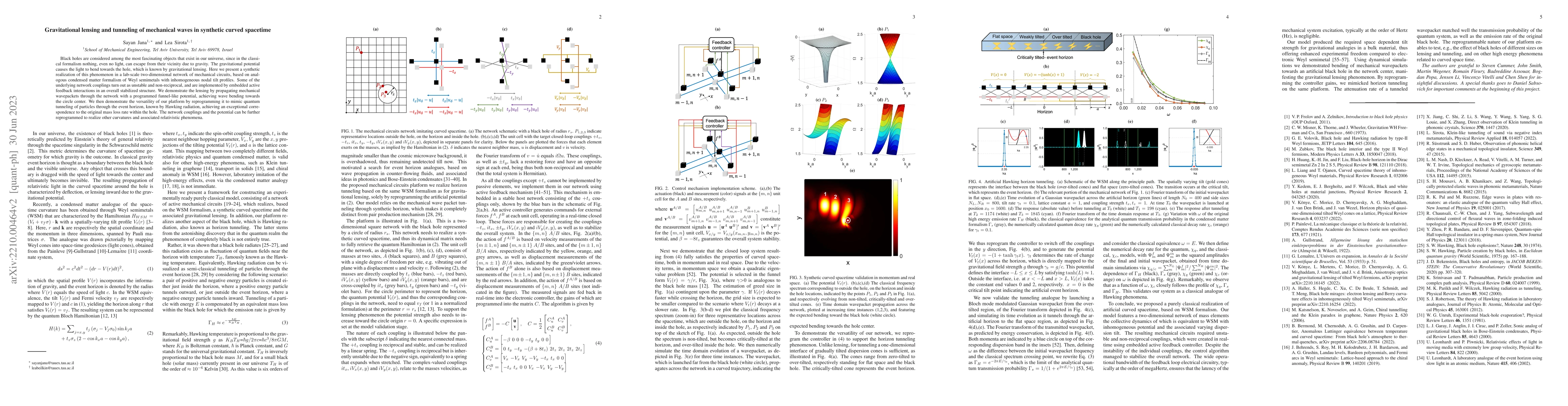 Thumbnail for Gravitational lensing and tunneling of mechanical waves in synthetic
  curved spacetime