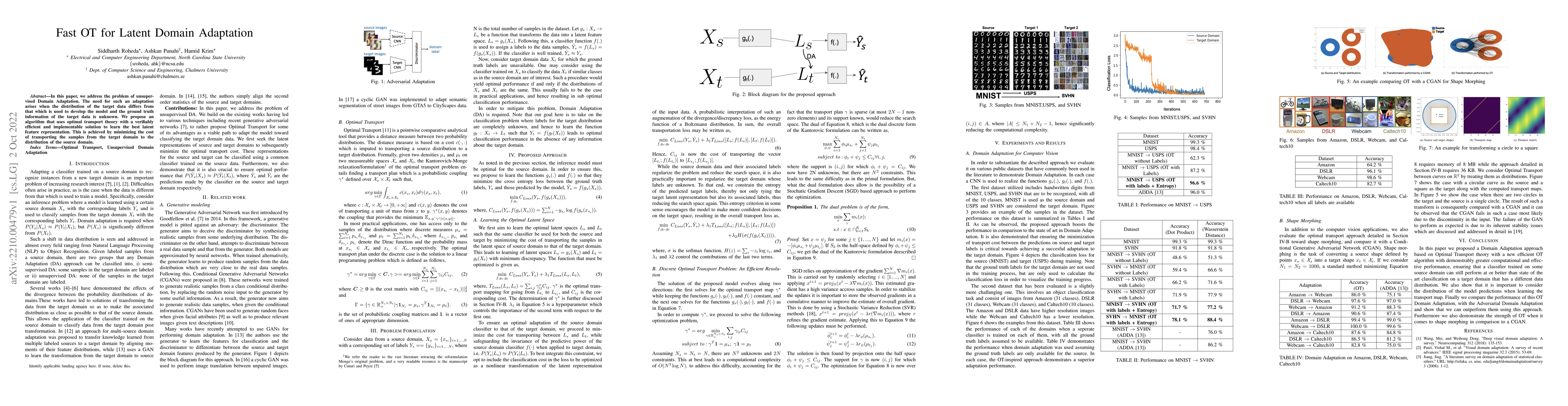 Thumbnail for Fast OT for Latent Domain Adaptation