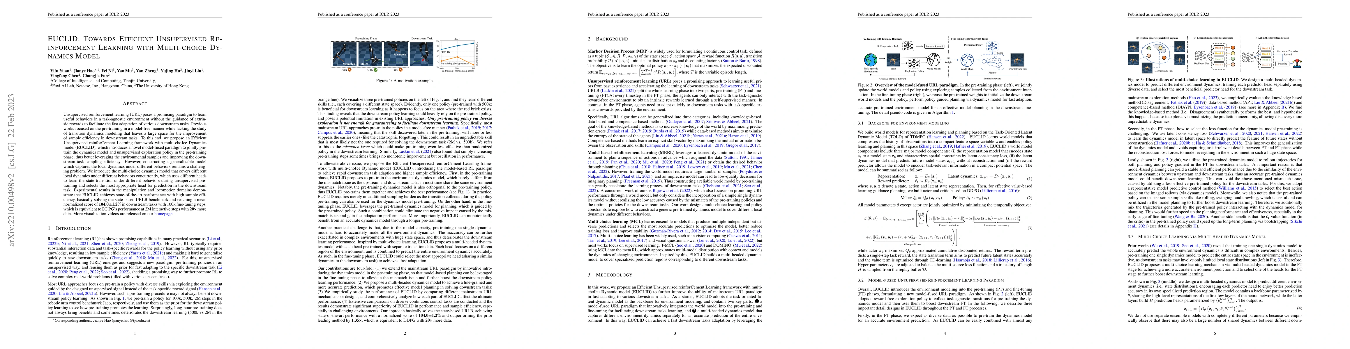 Thumbnail for EUCLID: Towards Efficient Unsupervised Reinforcement Learning with
  Multi-choice Dynamics Model