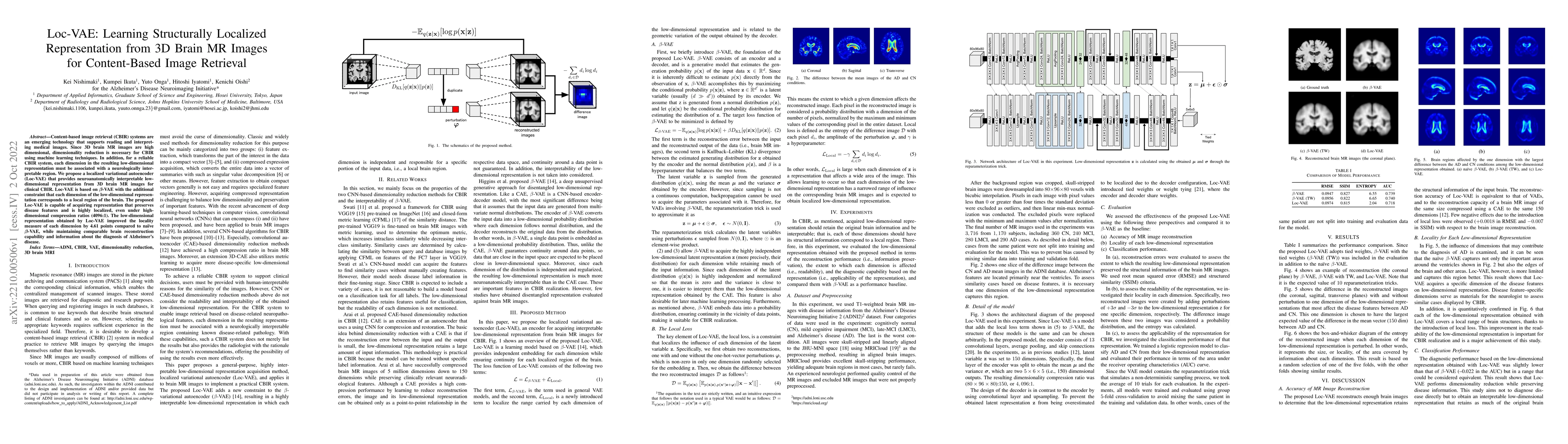 Thumbnail for Loc-VAE: Learning Structurally Localized Representation from 3D Brain MR
  Images for Content-Based Image Retrieval