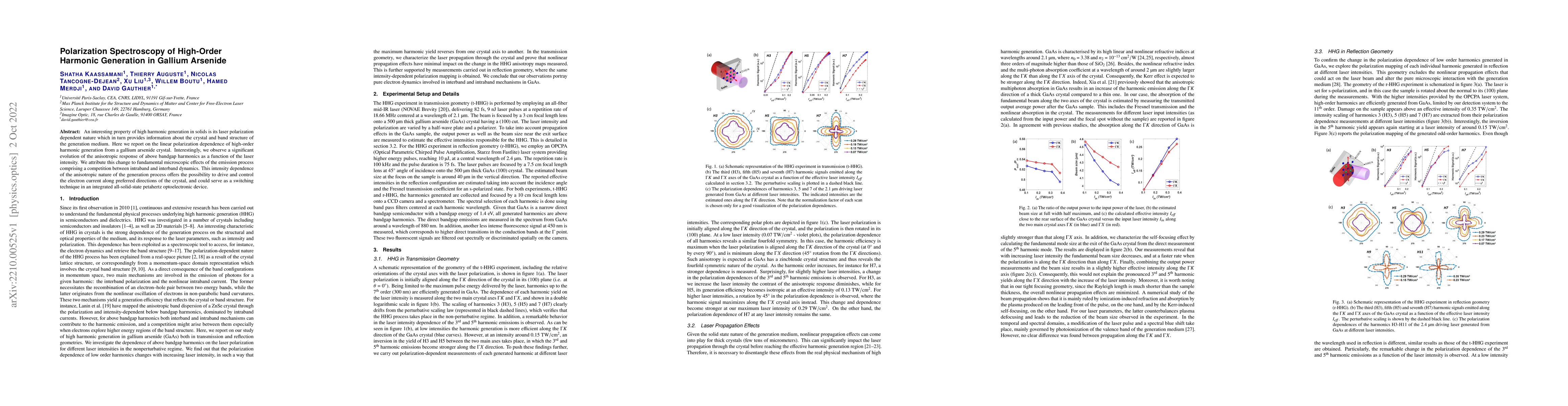 Thumbnail for Polarization Spectroscopy of High-Order Harmonic Generation in Gallium
  Arsenide