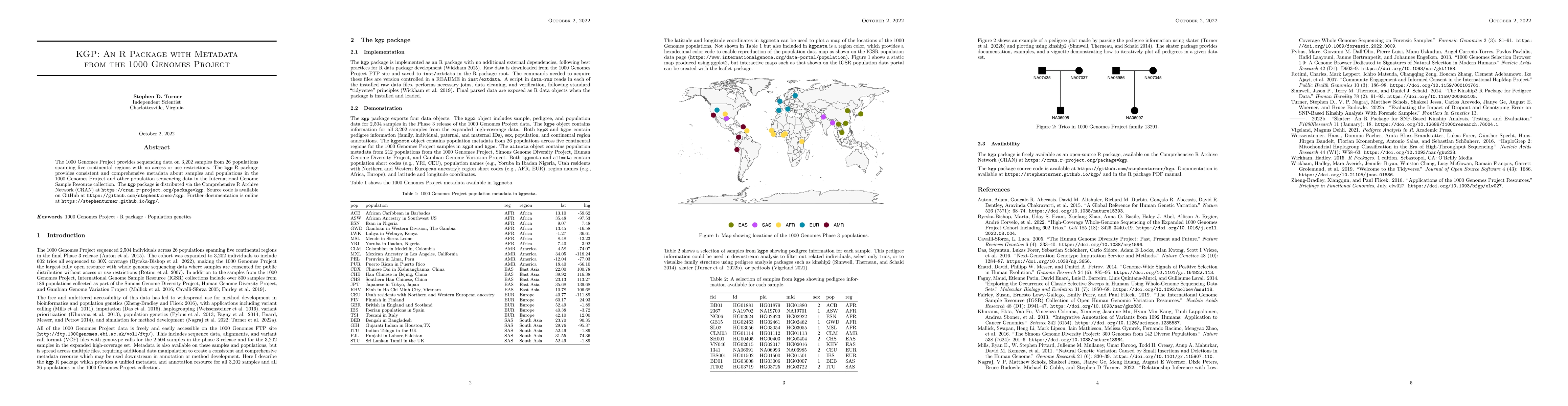 Thumbnail for KGP: An R Package with Metadata from the 1000 Genomes Project