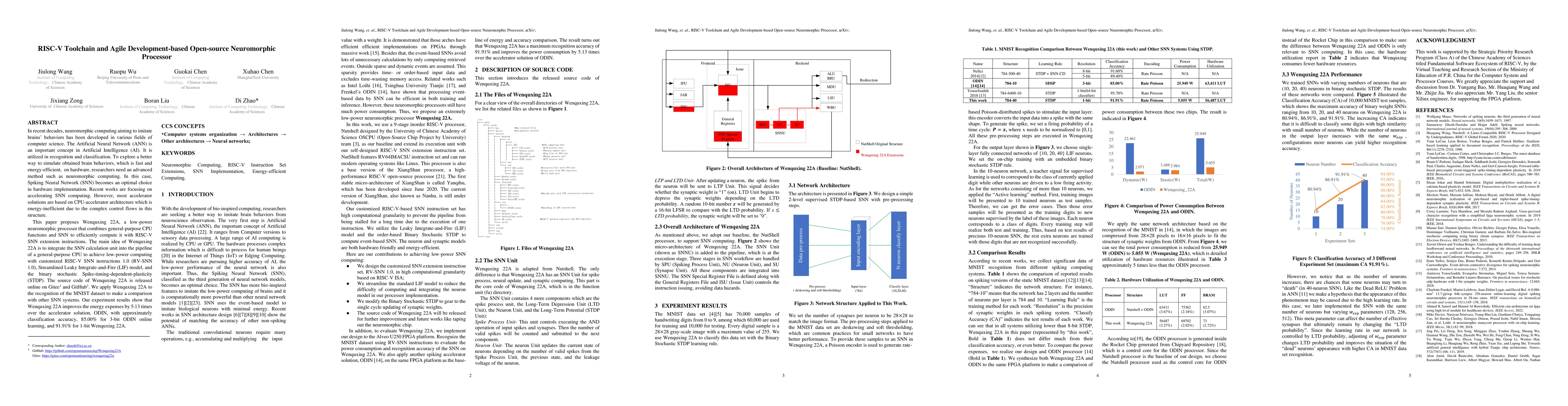 Thumbnail for RISC-V Toolchain and Agile Development based Open-source Neuromorphic
  Processor
