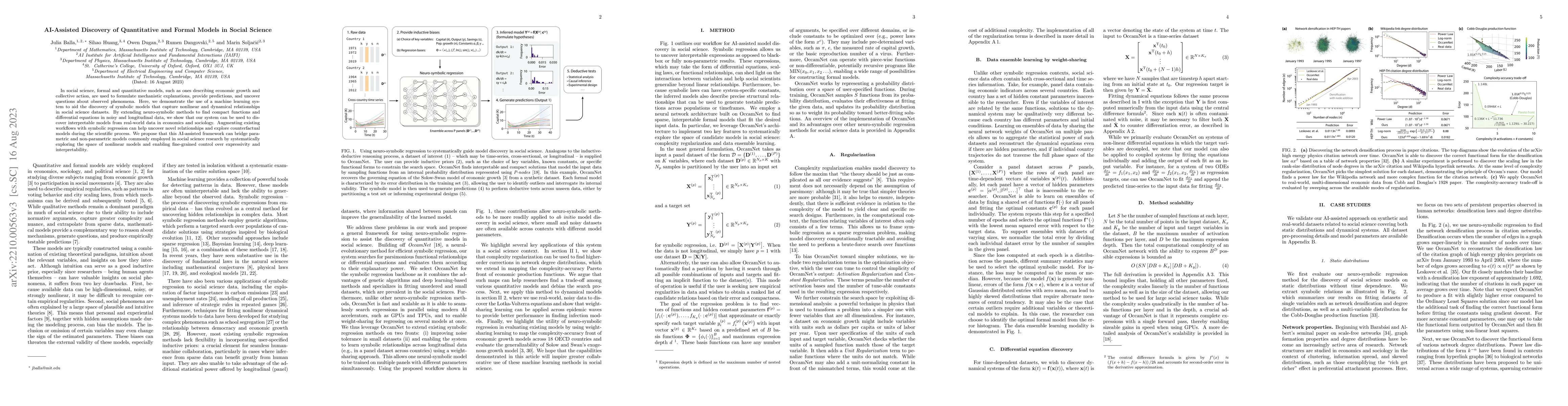 Thumbnail for AI-Assisted Discovery of Quantitative and Formal Models in Social
  Science