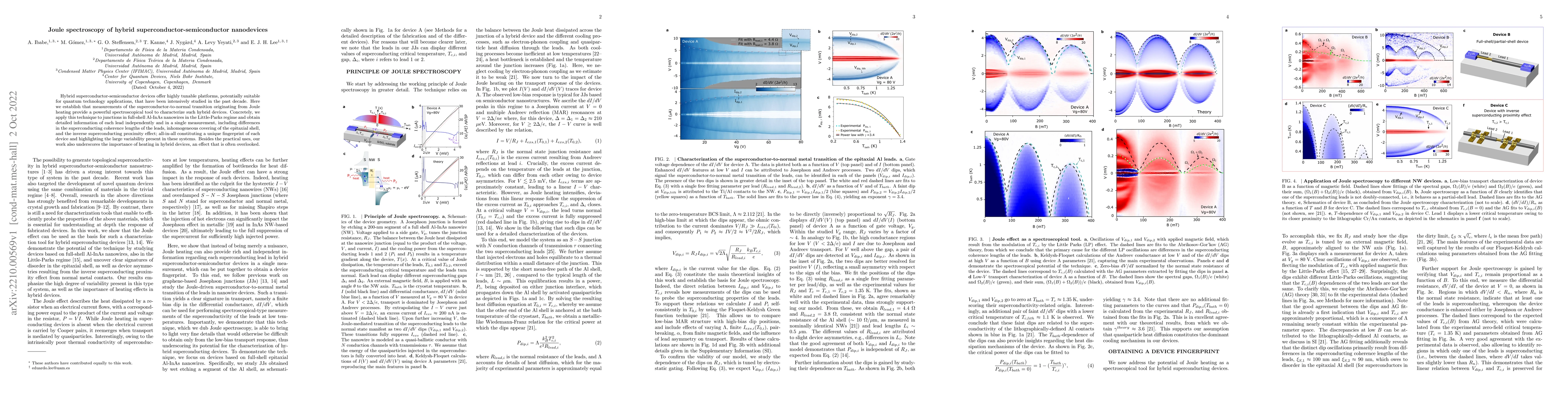 Thumbnail for Joule spectroscopy of hybrid superconductor-semiconductor nanodevices