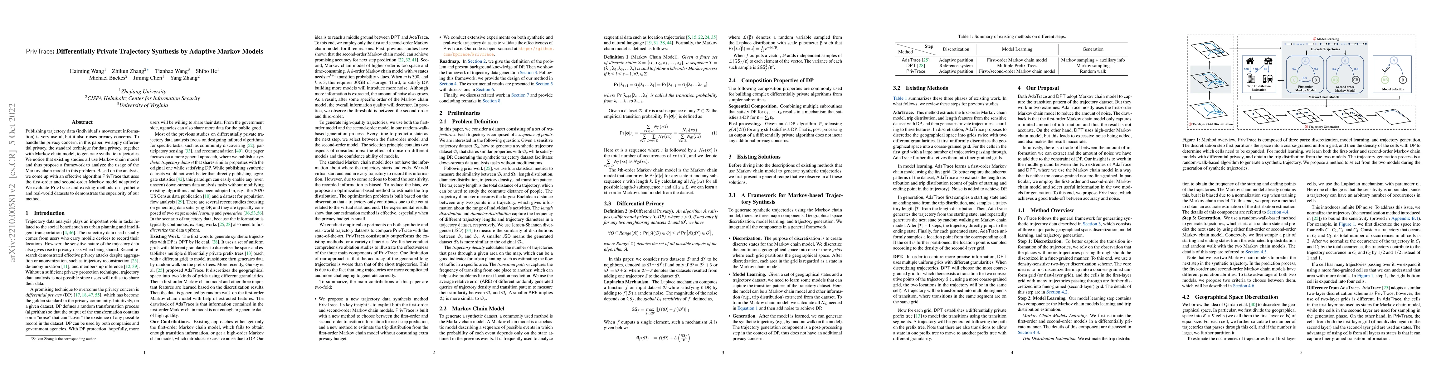 Thumbnail for PrivTrace: Differentially Private Trajectory Synthesis by Adaptive
  Markov Model