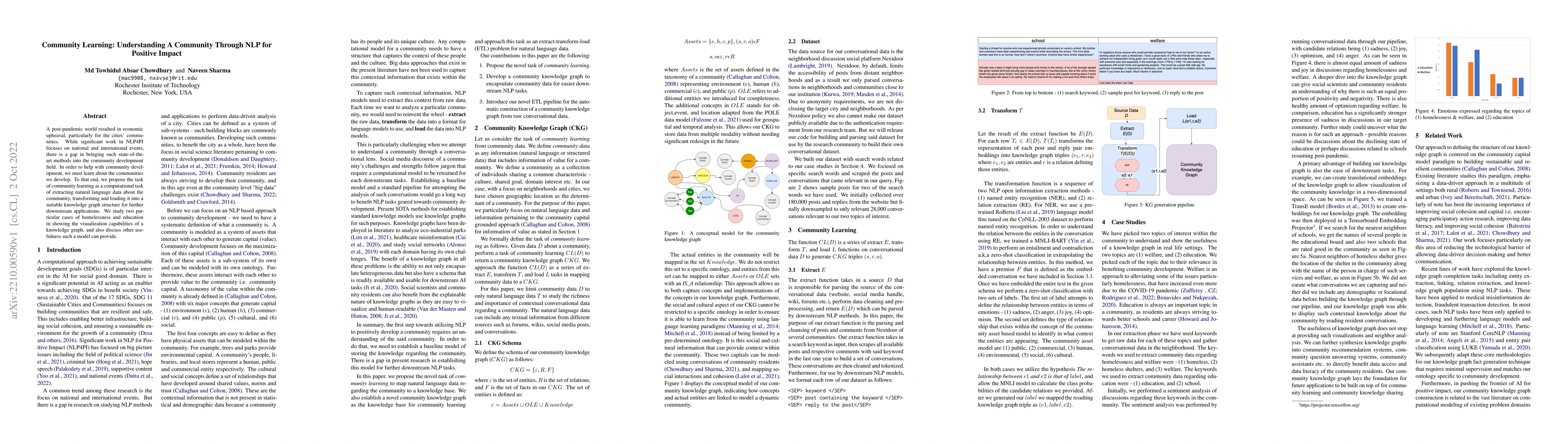 Thumbnail for Community Learning: Understanding A Community Through NLP for Positive
  Impact