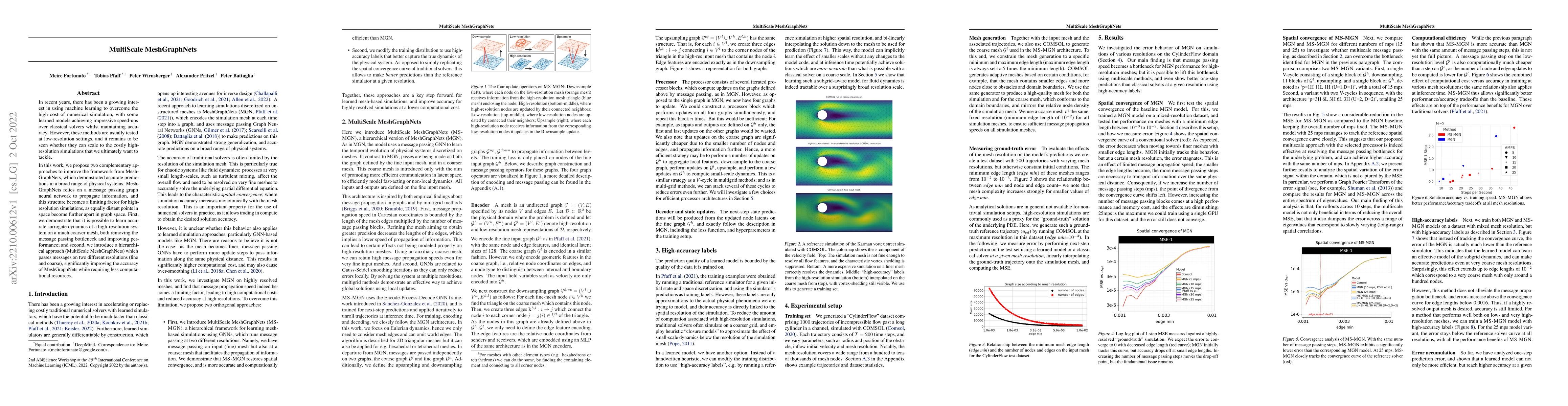 Thumbnail for MultiScale MeshGraphNets