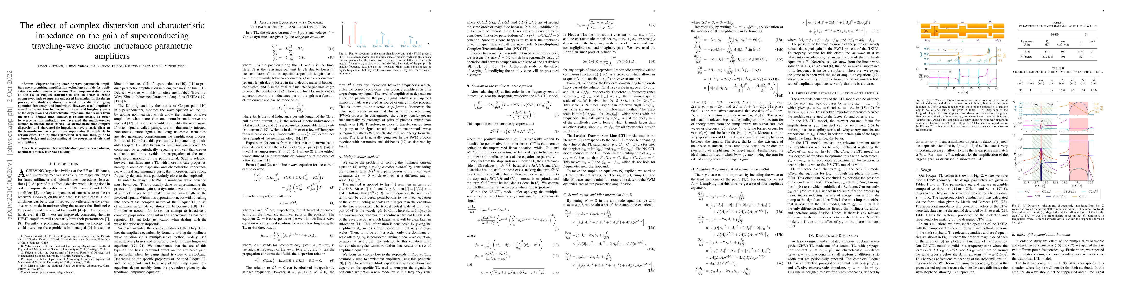 Thumbnail for The effect of complex dispersion and characteristic impedance on the
  gain of superconducting traveling-wave kinetic inductance parametric
  amplifiers