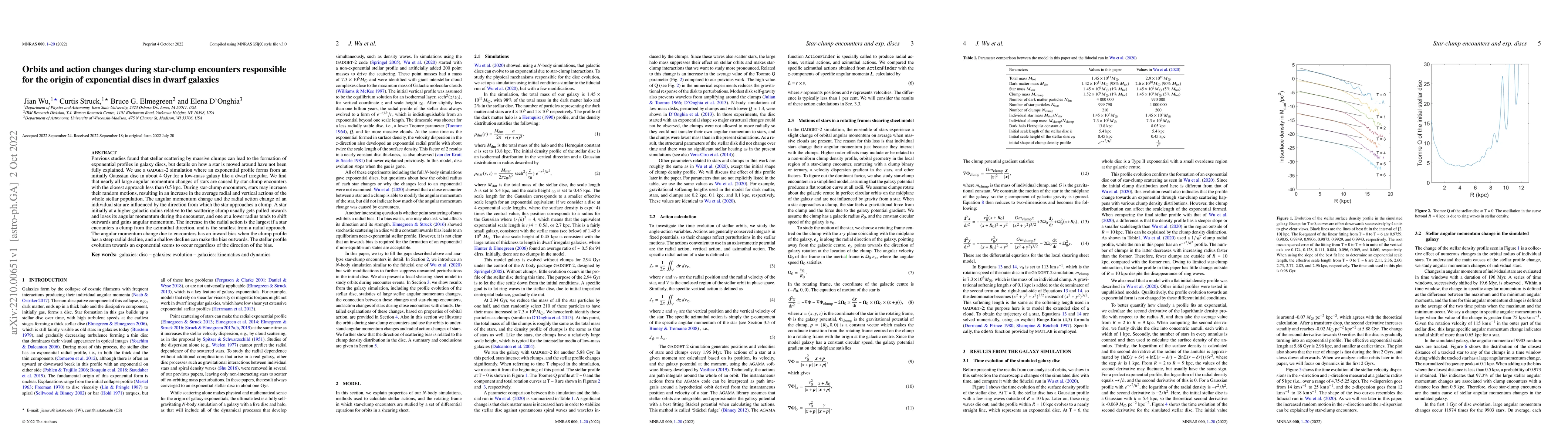 Thumbnail for Orbits and action changes during star-clump encounters responsible for
  the origin of exponential discs in dwarf galaxies