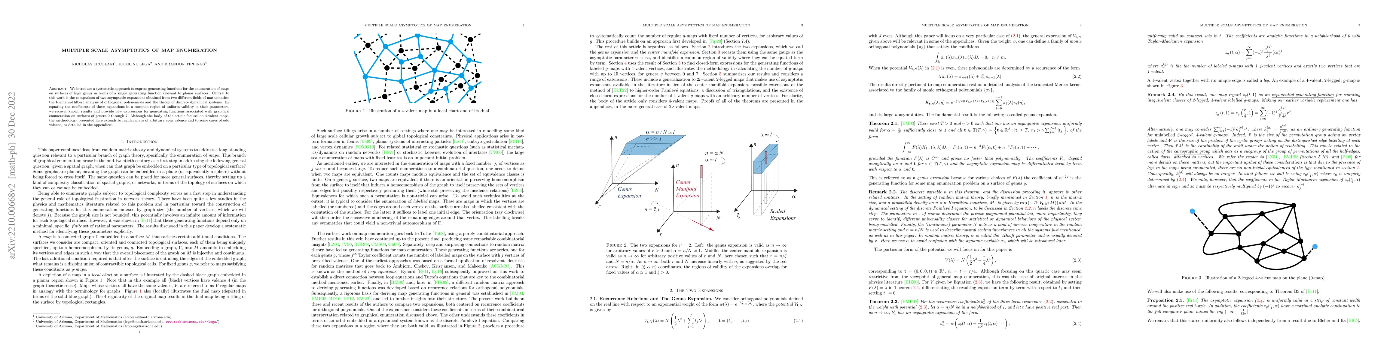 Thumbnail for Multiple Scale Asymptotics of Map Enumeration