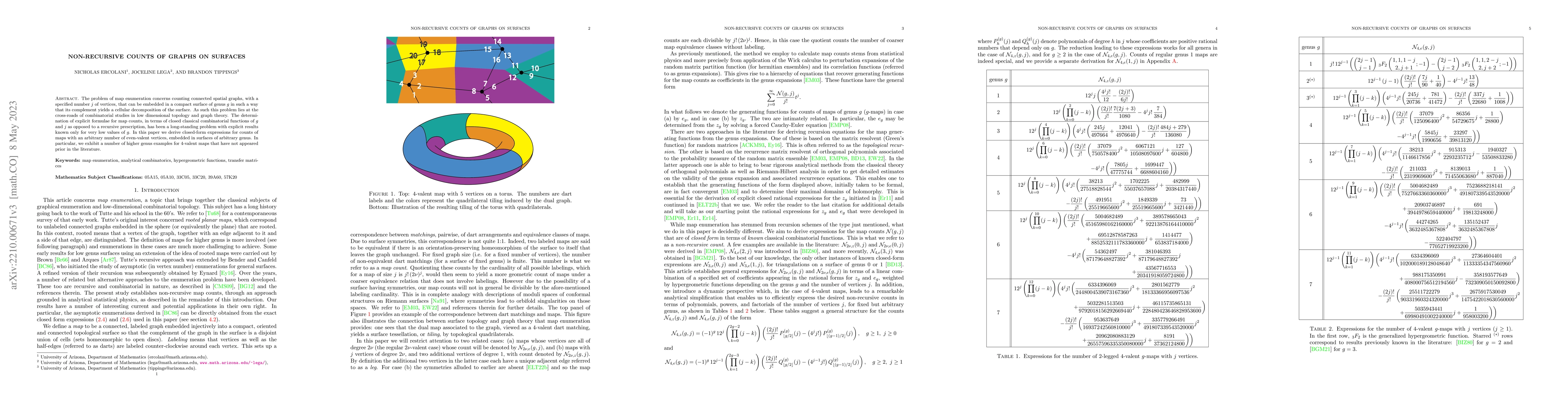 Thumbnail for Non-recursive Counts of Graphs on Surfaces