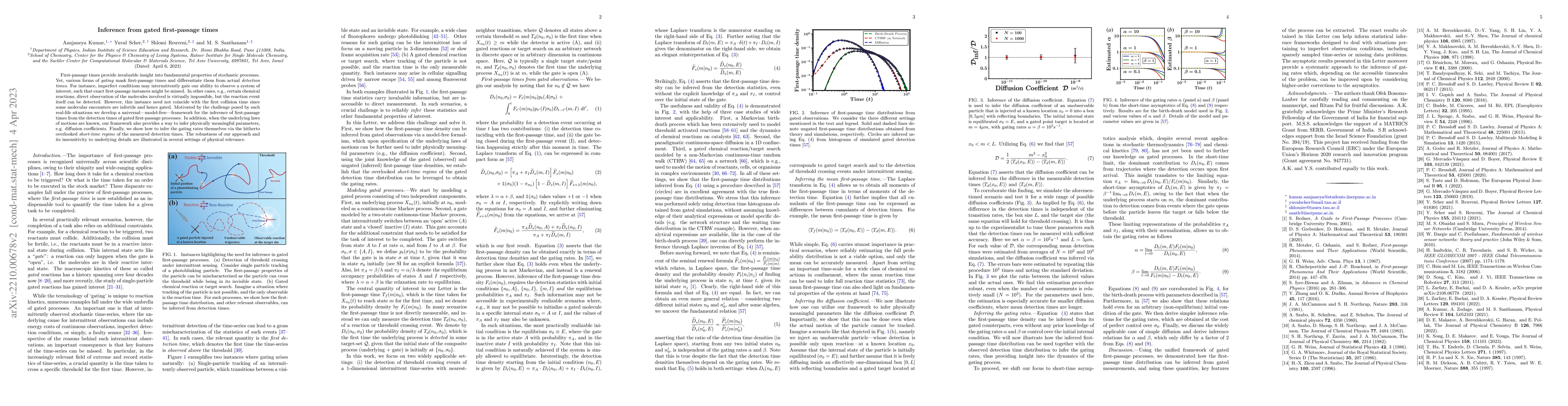 Thumbnail for Inference from gated first-passage times