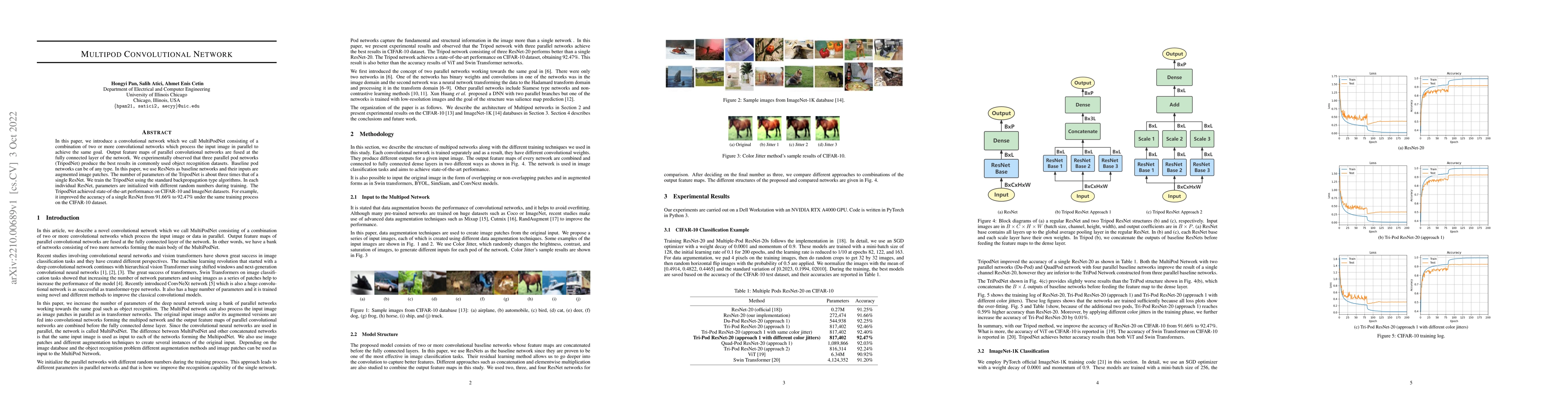 Thumbnail for Multipod Convolutional Network