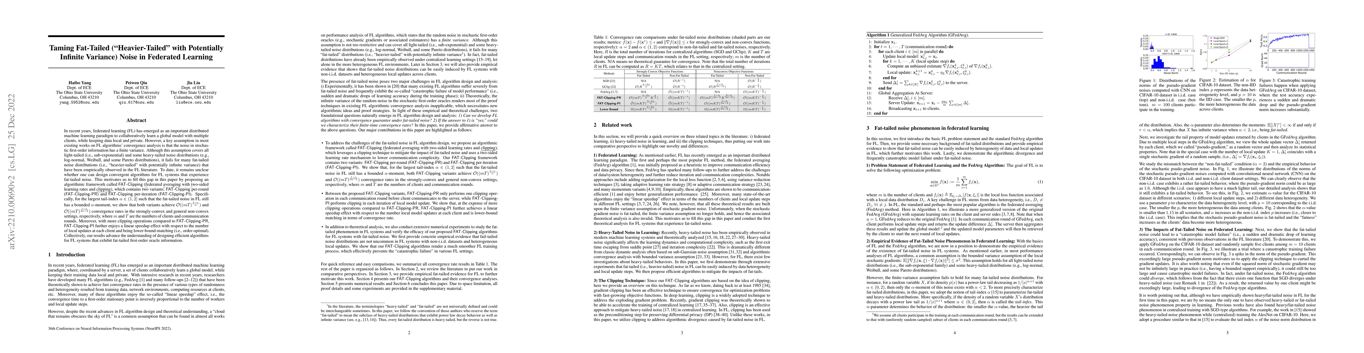 Thumbnail for Taming Fat-Tailed ("Heavier-Tailed'' with Potentially Infinite Variance)
  Noise in Federated Learning