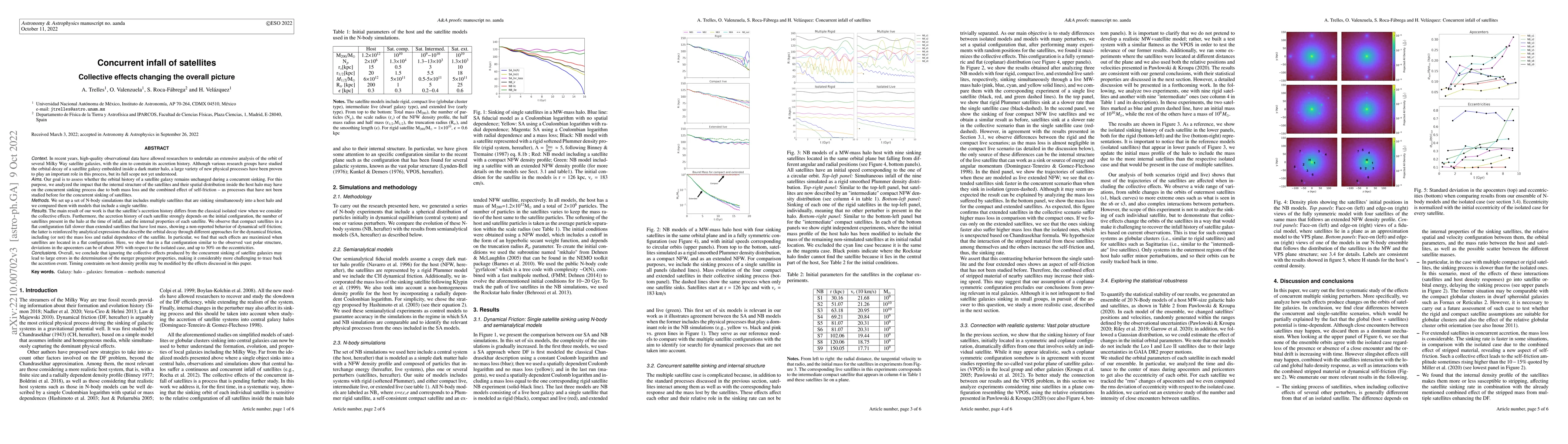 Thumbnail for Concurrent infall of satellites: Collective effects changing the overall
  picture