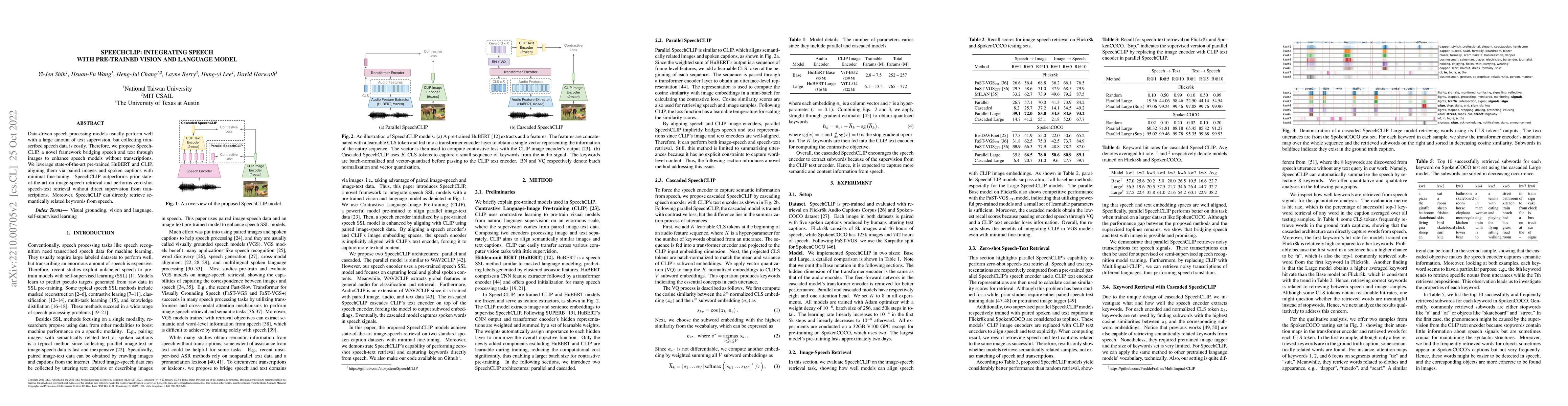 Thumbnail for SpeechCLIP: Integrating Speech with Pre-Trained Vision and Language
  Model