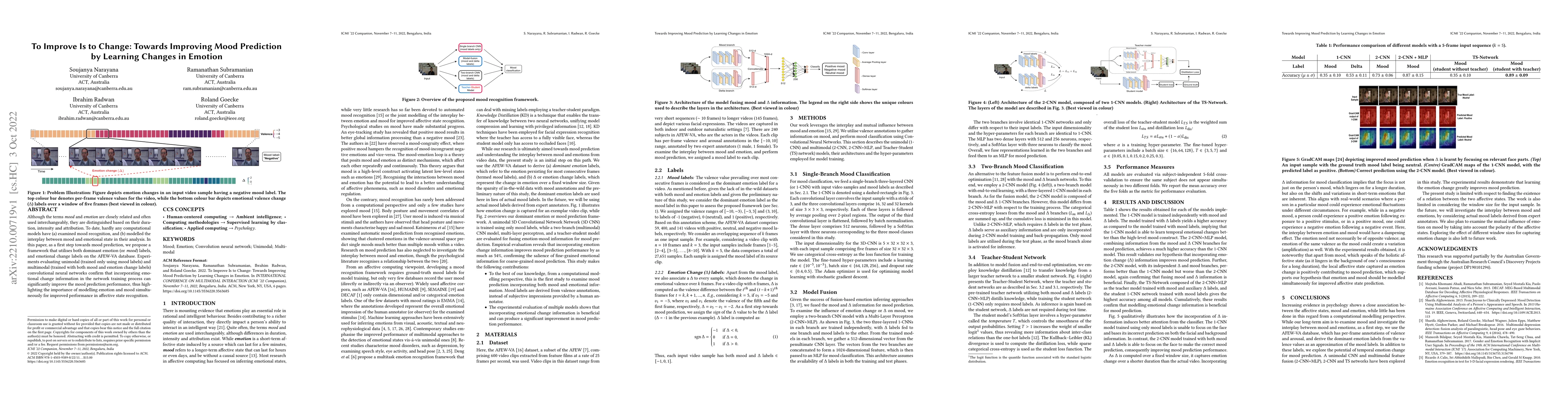 Thumbnail for To Improve Is to Change: Towards Improving Mood Prediction by Learning
  Changes in Emotion